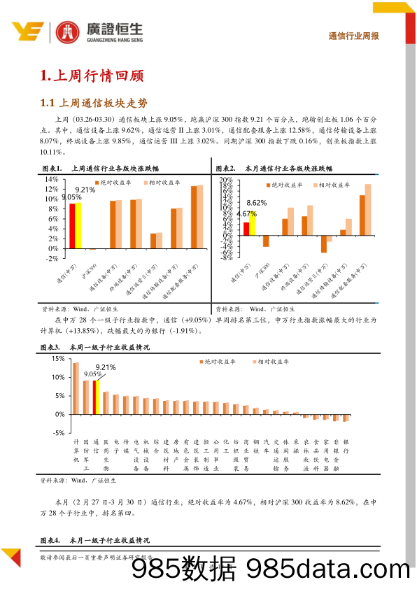 通信行业周报：运营商资本开支持续下滑，“云网大”成重点发展业务_广证恒生证券研究所插图2