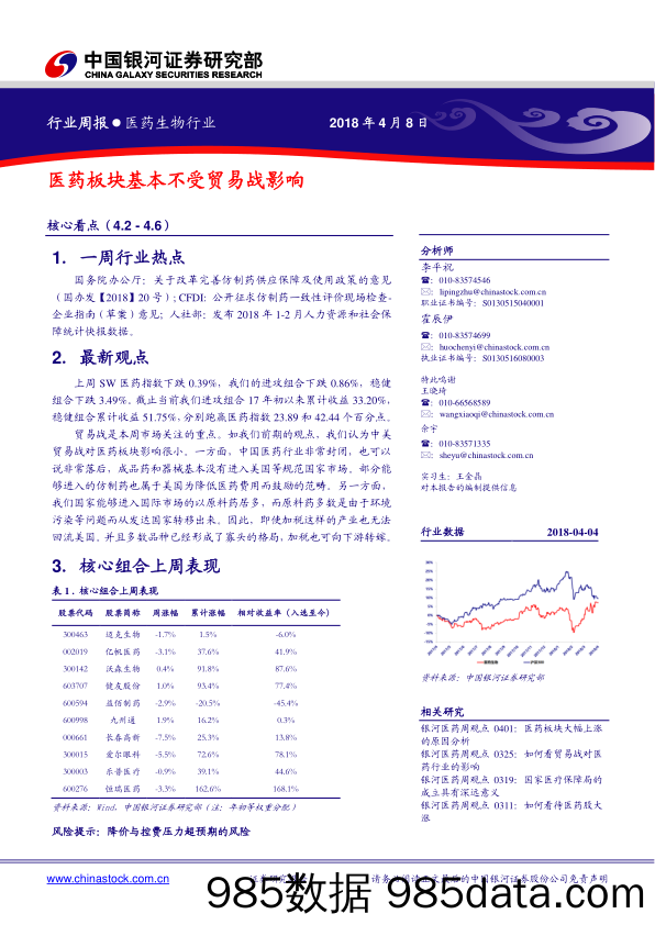 医药生物行业：医药板块基本不受贸易战影响_中国银河