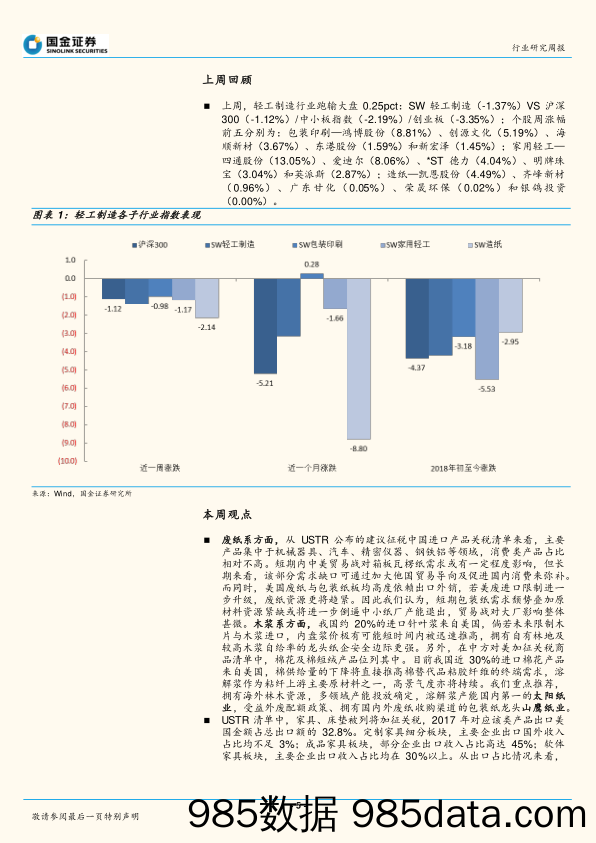 轻工造纸行业周报：贸易战影响整体有限，把握优质标的季报行情_国金证券插图4