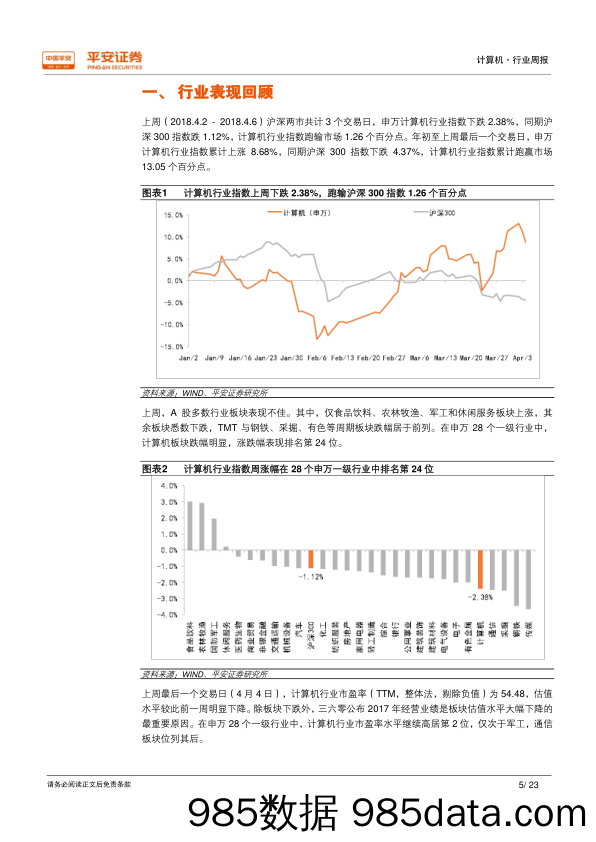 计算机行业周报：工信部标准化工作要点发布，加州启动完全无人车路测_平安证券插图4