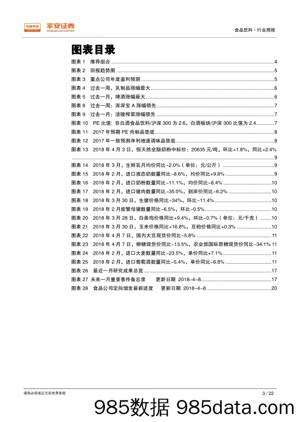 食品饮料行业周报：茅台、洋河仍是成长股，省级龙头亦需持续关注_平安证券插图2