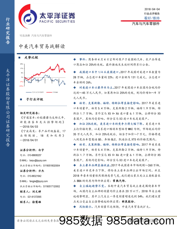 汽车与汽车零部件：中美汽车贸易战解读_太平洋