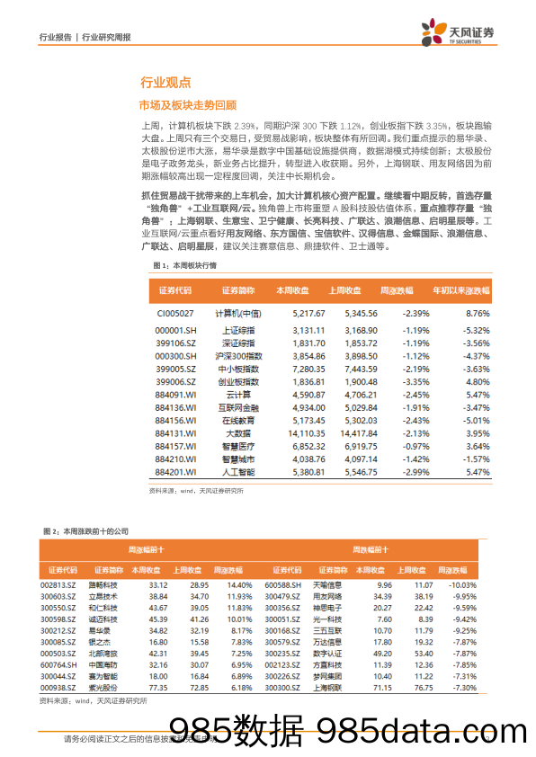 计算机行业研究周报：抓住贸易战干扰机会，短期继续关注数字中国主题_天风证券插图2