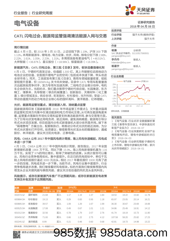 电气设备：CATL闪电过会，能源局监管强调清洁能源入网与交易_天风证券