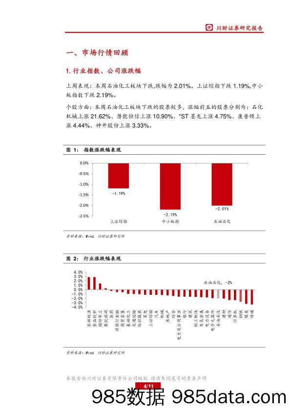 石油化工行业周报：中美贸易战阴影将影响原油需求_川财证券插图3