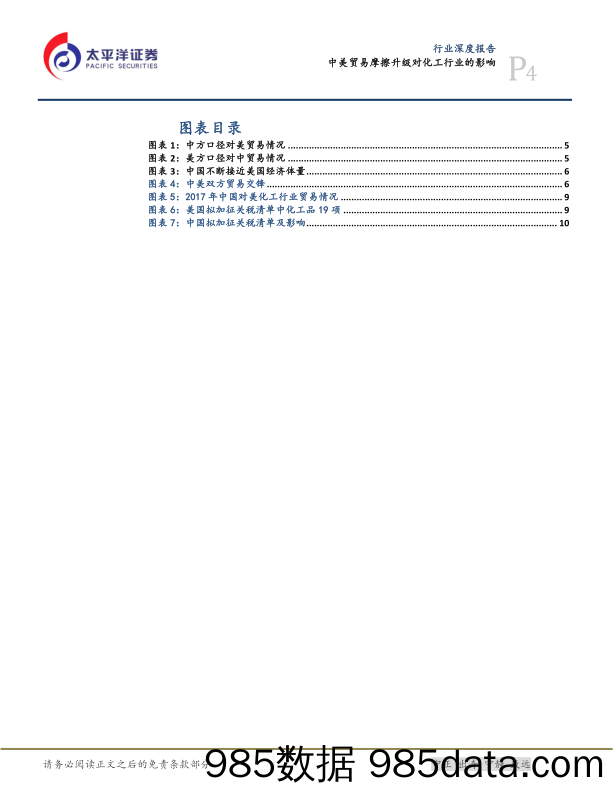 化工行业深度报告：中美贸易摩擦升级对石油和化工行业的影响_太平洋插图3