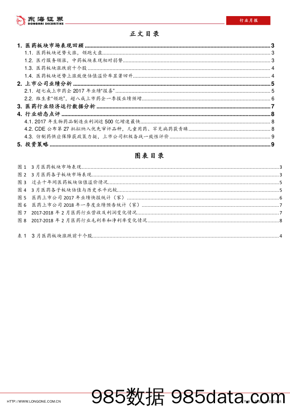 医药生物行业4月月报：板块防御性突显，有望走出独立行情_东海证券插图1