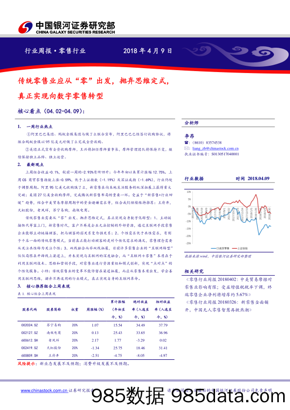 零售行业周报：传统零售业应从“零”出发，抛弃思维定式，真正实现向数字零售转型_中国银河