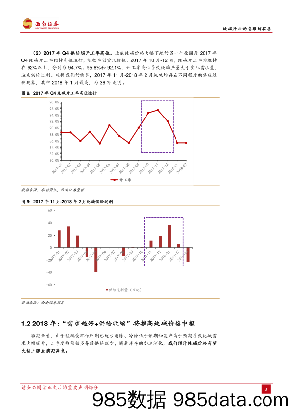 纯碱行业动态跟踪报告：供需利好叠加，价格弹性爆发_西南证券插图5