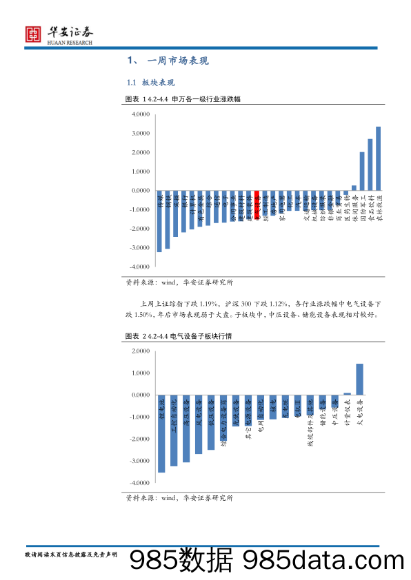 新能源行业周报：宁德时代IPO顺利过会_华安证券插图2