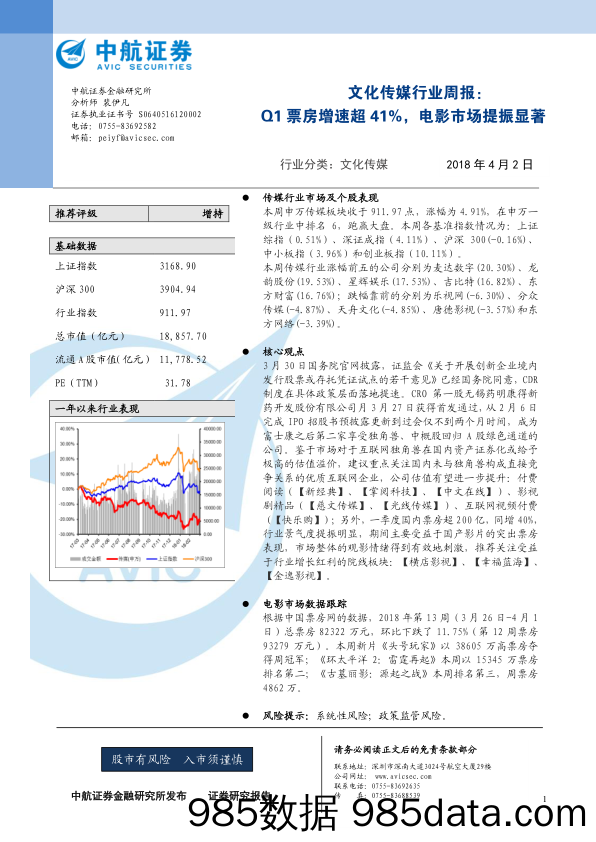 文化传媒行业周报：Q1票房增速超41%，电影市场提振显著_中航证券