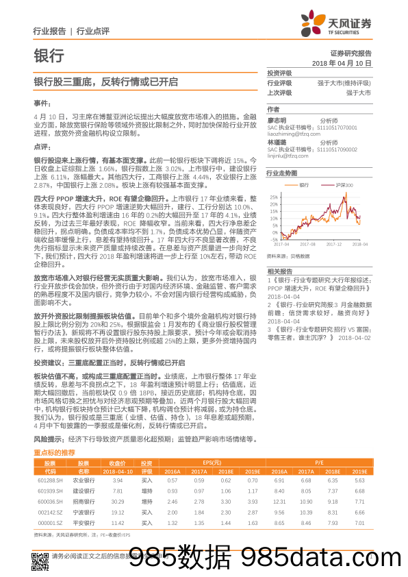 银行行业点评：银行股三重底，反转行情或已开启_天风证券