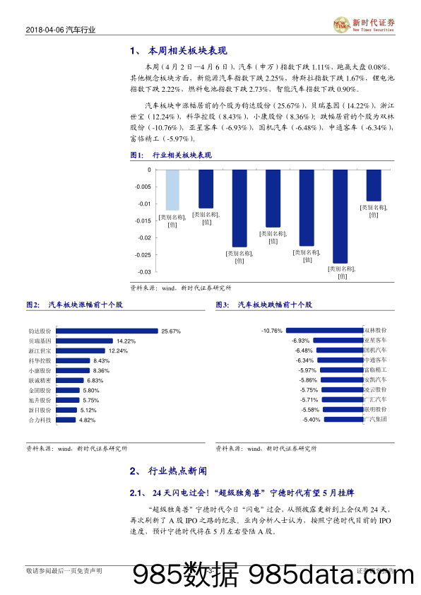 汽车行业研究周报：“独角兽”宁德时代闪电过会，有望五月登陆A股_新时代证券插图2