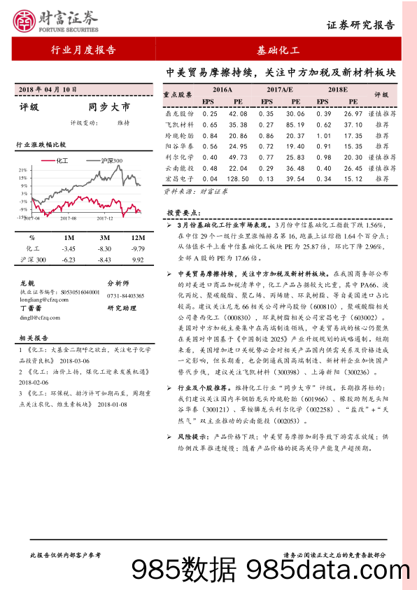 基础化工行业月度报告：中美贸易摩擦持续，关注中方加税及新材料板块_财富证券