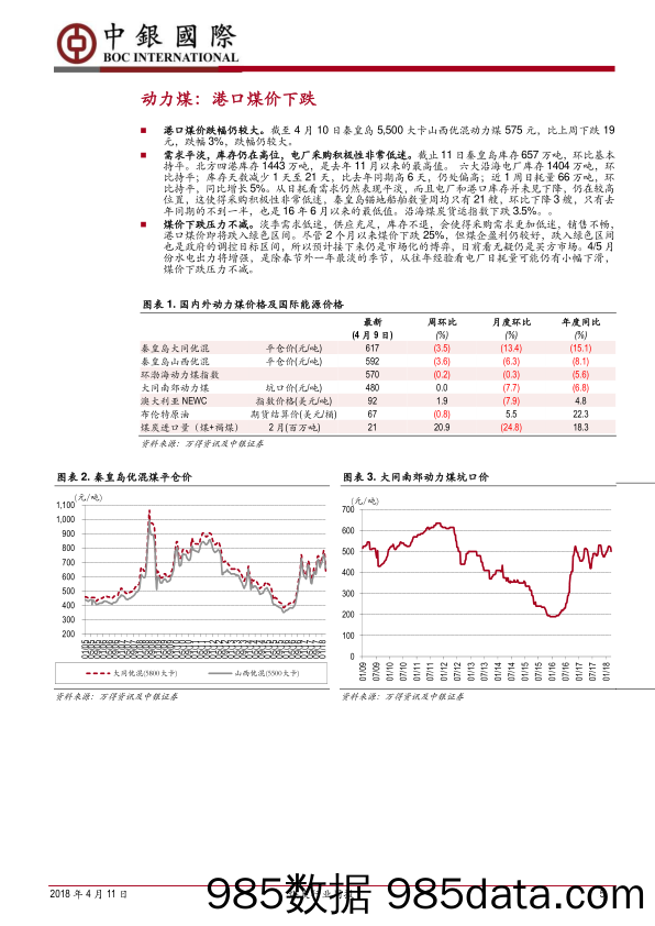 煤炭行业周报：基本面仍没有边际好转的迹象_中银国际插图4