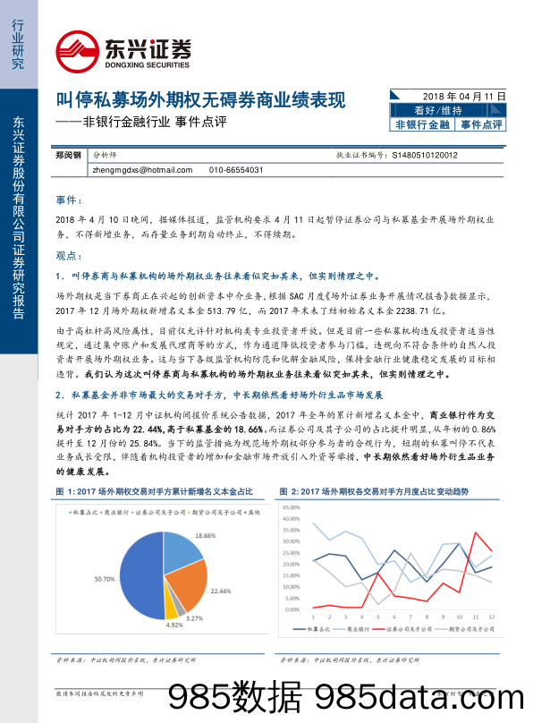 非银行金融行业事件点评：叫停私募场外期权无碍券商业绩表现_东兴证券