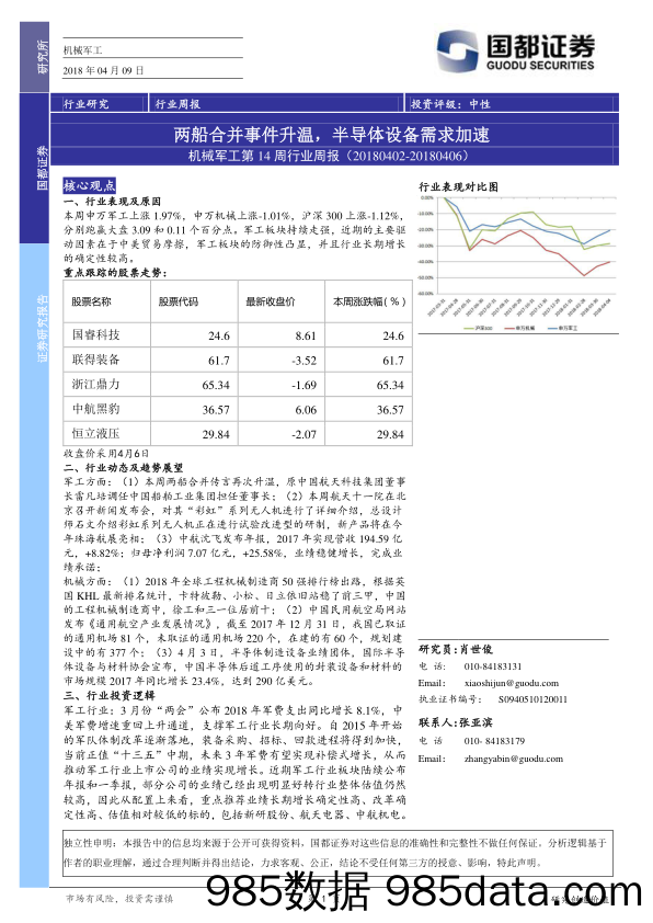 机械军工第14周行业周报：两船合并事件升温，半导体设备需求加速_国都证券插图