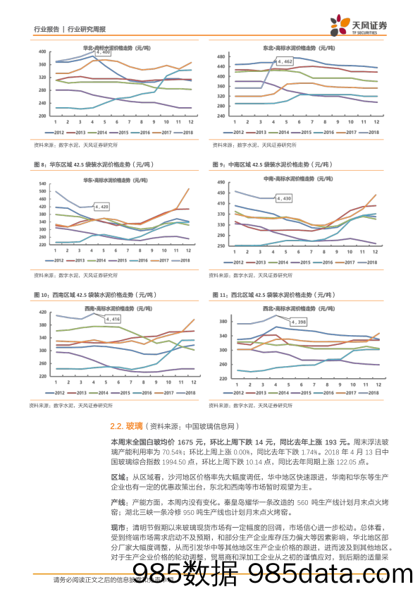 建筑材料行业研究周报：关注一季报优异的龙头公司_天风证券插图3