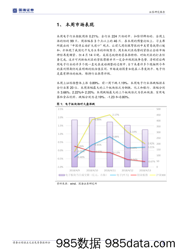 电子行业周报：GOLED渐趋普及，均衡性价成为品牌首选_国海证券插图4