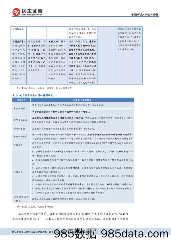 《证券公司股权管理办法》的制度分析：股权管理提高控制门槛，集中优势资源推动机构发展_民生证券插图3