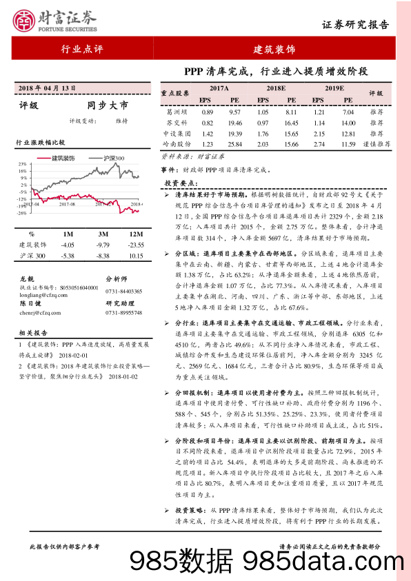 建筑装饰行业点评：PPP清库完成，行业进入提质增效阶段_财富证券