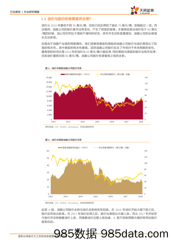 机械设备行业研究周报：国际摩擦加剧推升油价，油服行业筑底向上_天风证券插图3