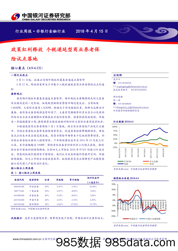 非银行金融行业周报：政策红利释放 个税递延型商业养老保险试点落地_中国银河