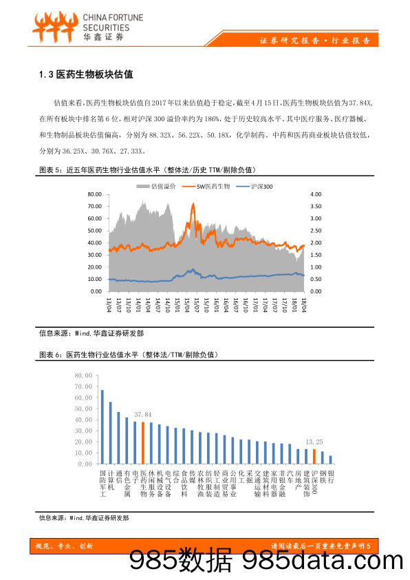 医药生物行业双周报_华鑫证券插图4