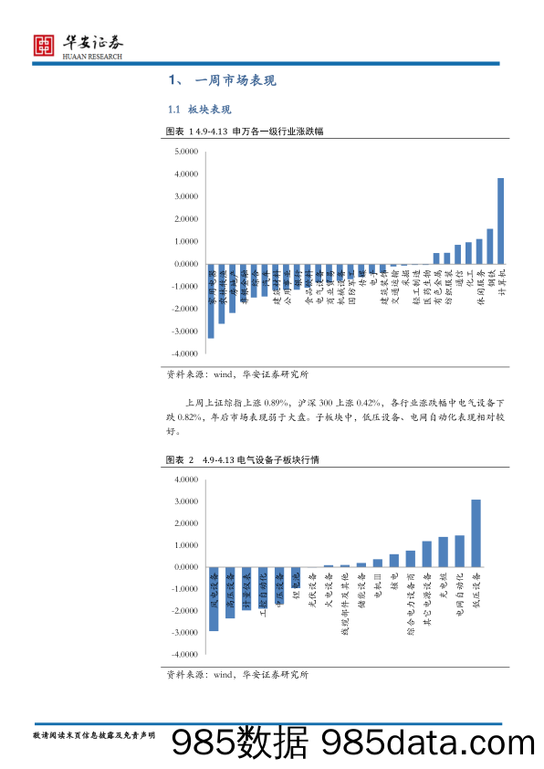 新能源行业周报：年报季报披露期 龙头业绩突出_华安证券插图2