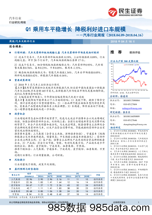 汽车行业周报：Q1乘用车平稳增长 降税利好进口车规模_民生证券