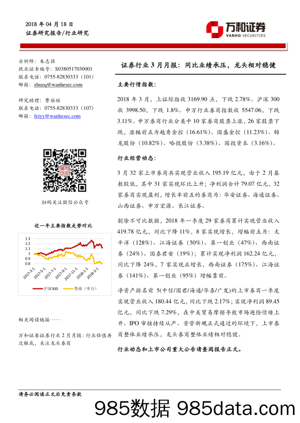 证券行业3月月报：同比业绩承压，龙头相对稳健_万和证券