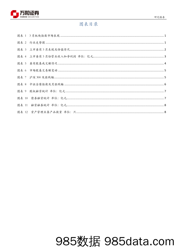 证券行业3月月报：同比业绩承压，龙头相对稳健_万和证券插图2