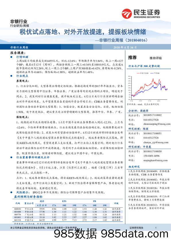 非银行业周报：税优试点落地、对外开放提速，提振板块情绪_民生证券