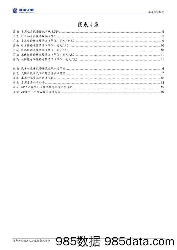 电气设备行业周报：分布式政策再掀新能源发展热潮，新能源汽车补贴开始清算_国海证券插图3