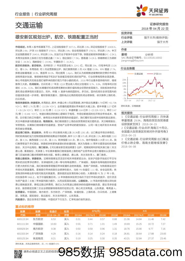 交通运输行业研究周报：雄安新区规划出炉，航空、铁路配置正当时_天风证券