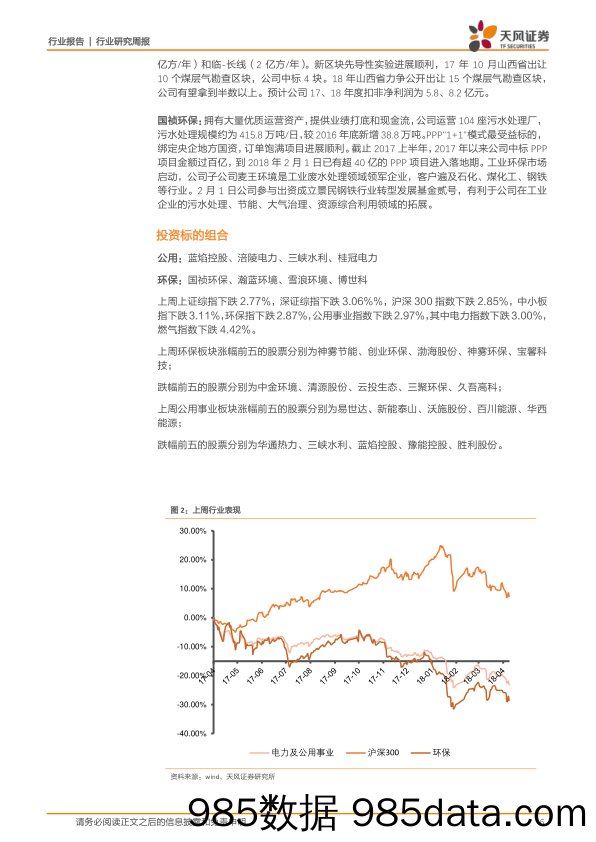 公用事业行业研究周报：国投电力战略入股瀚蓝环境，一般工商业销售电价下调_天风证券插图5