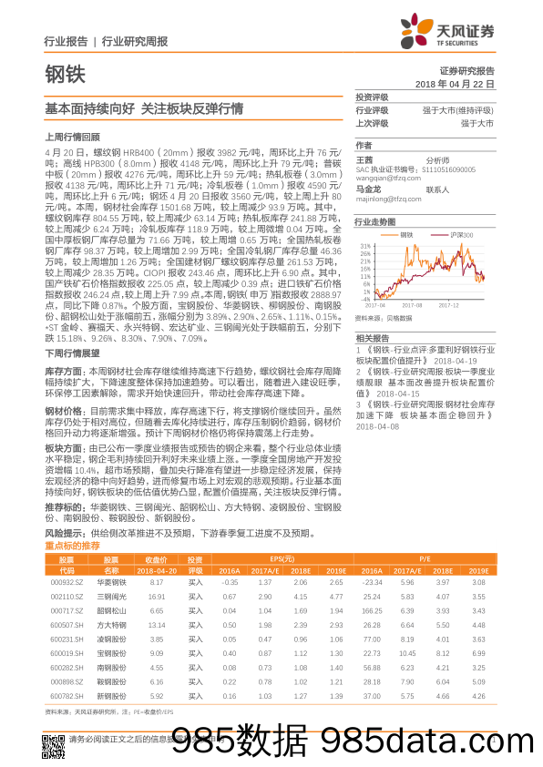 钢铁行业研究周报：基本面持续向好 关注板块反弹行情_天风证券