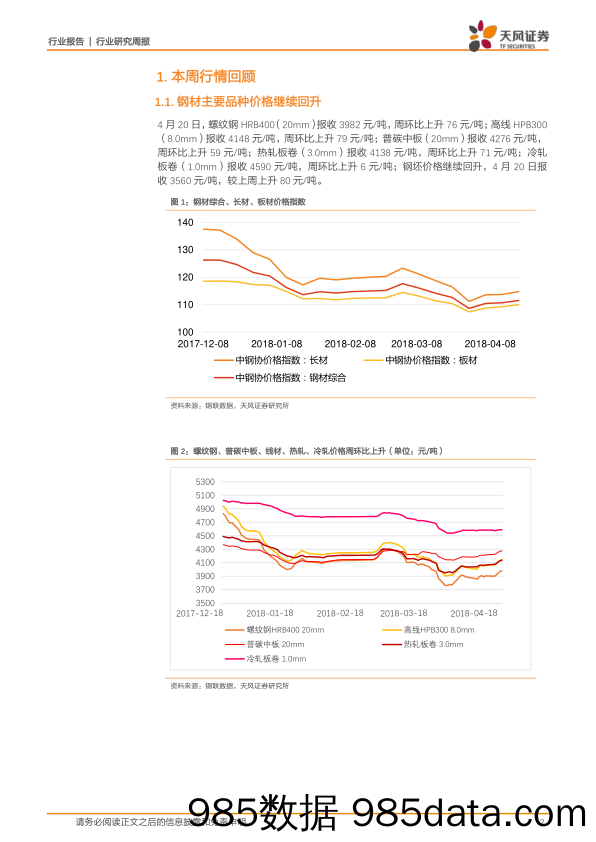 钢铁行业研究周报：基本面持续向好 关注板块反弹行情_天风证券插图1