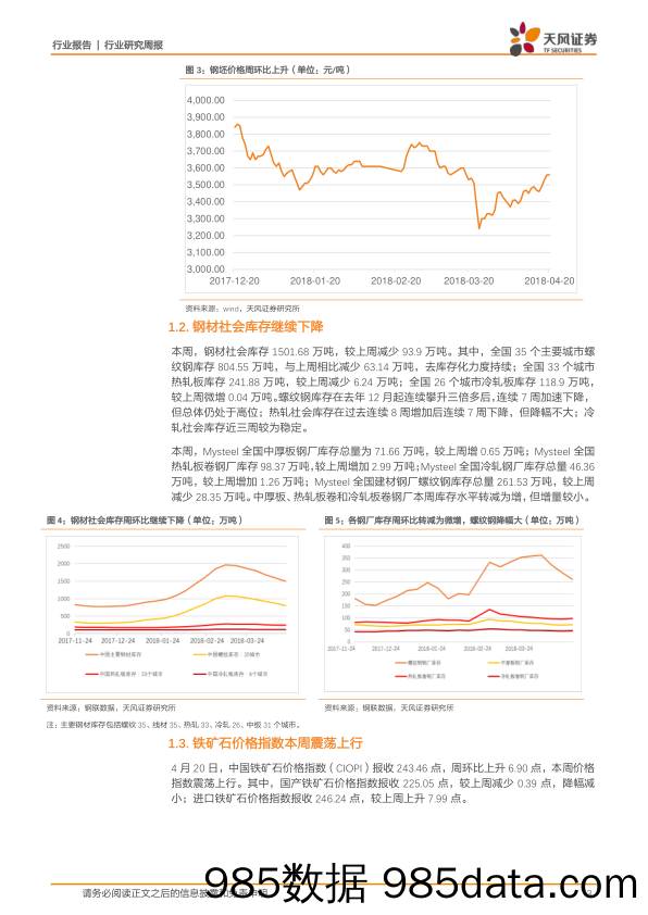 钢铁行业研究周报：基本面持续向好 关注板块反弹行情_天风证券插图2