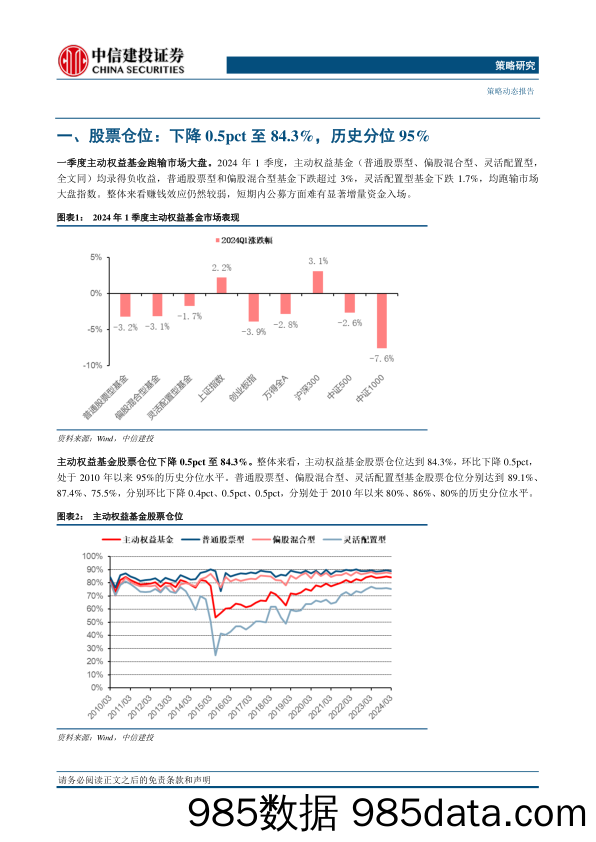 2024Q1基金持仓全景扫描：仓位释放，风格均衡-240423-中信建投插图3