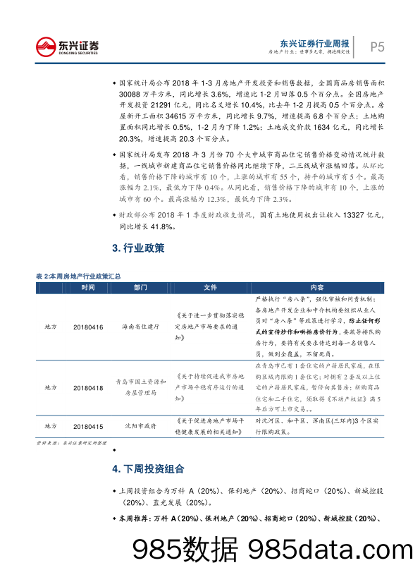 房地产行业周报：世事多无常，拥抱确定性_东兴证券插图4