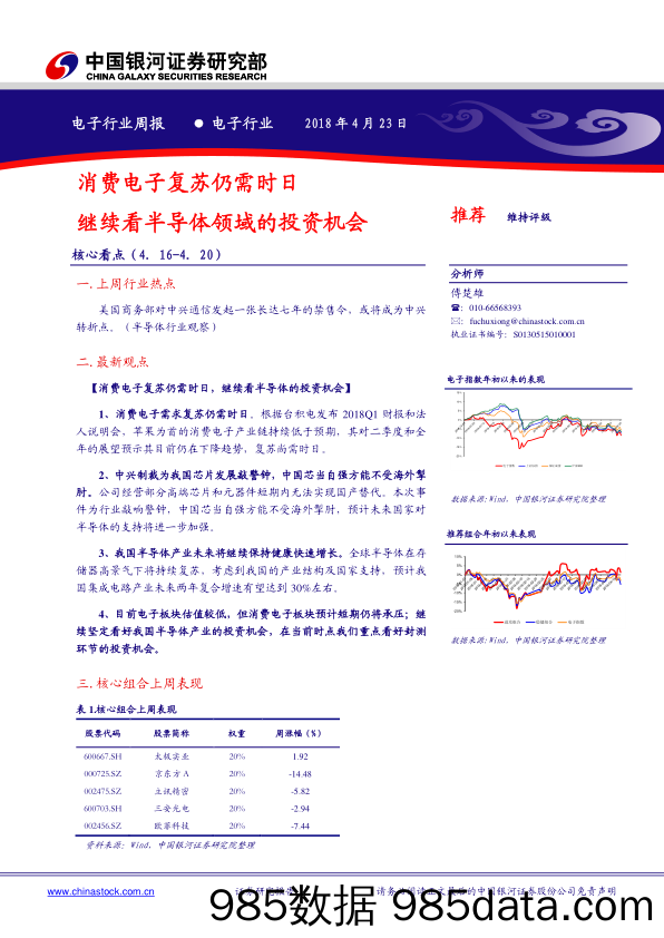 电子行业周报：消费电子复苏仍需时日 继续看半导体领域的投资机会_中国银河