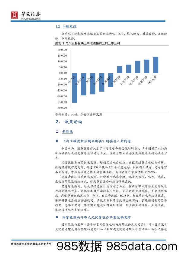 新能源行业周报：分布式电站政策再添利好 3月动力电池装机强者恒强_华安证券插图3