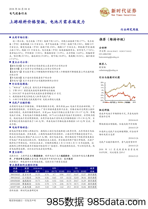 电气设备行业研究周报：上游硅料价格坚挺，电池片需求端发力_新时代证券