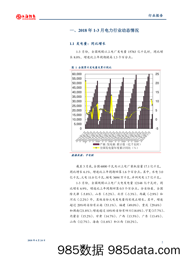 电力：发电量同比增长，一般工商业电价下调_上海证券插图1