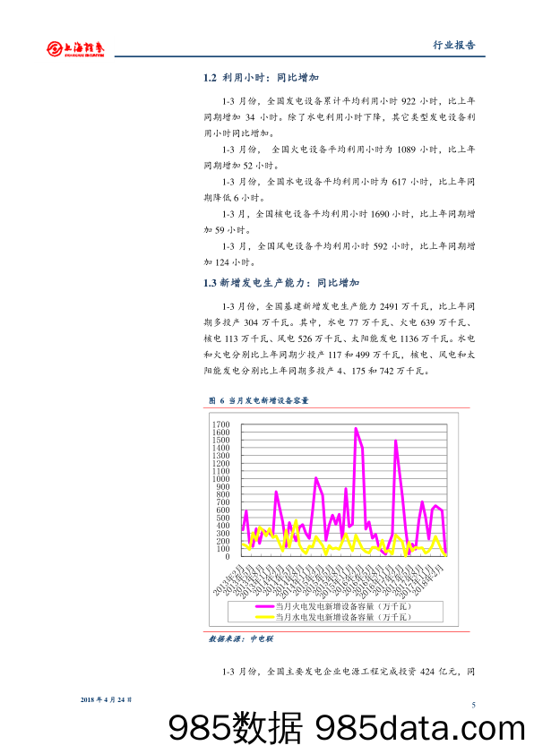 电力：发电量同比增长，一般工商业电价下调_上海证券插图4