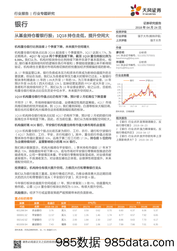 银行：从基金持仓看银行股：1Q18持仓走低，提升空间大_天风证券