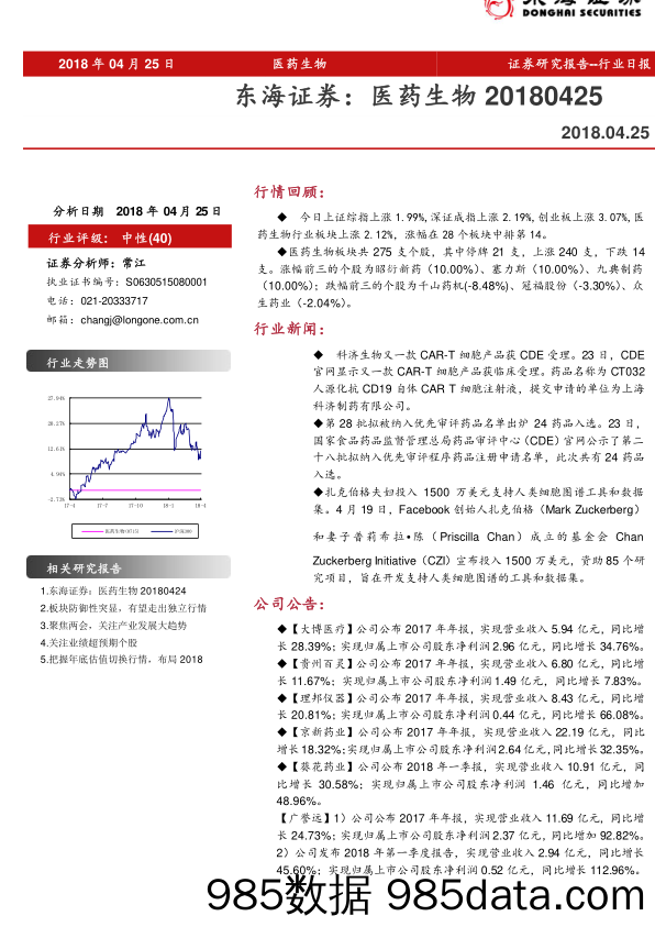 医药生物行业日报_东海证券