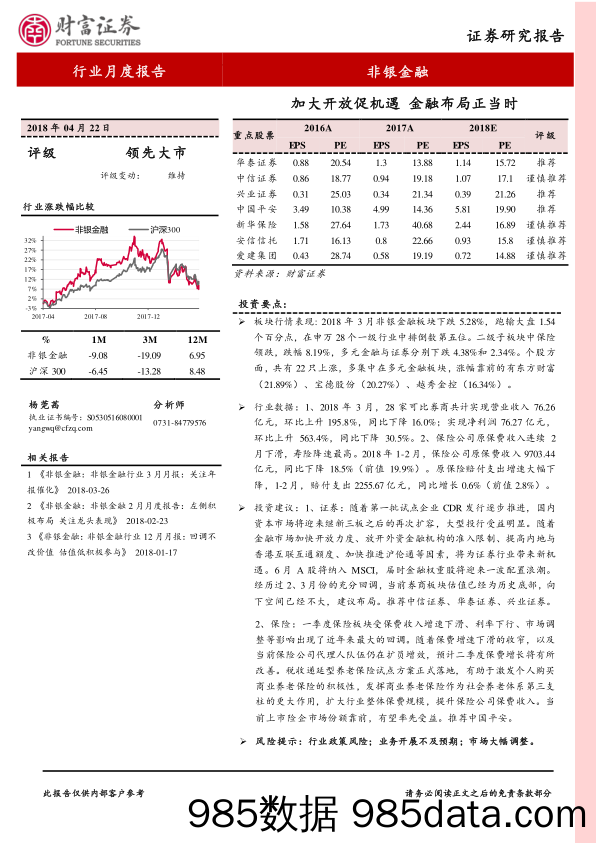 非银金融行业月度报告：加大开放促机遇 金融布局正当时_财富证券