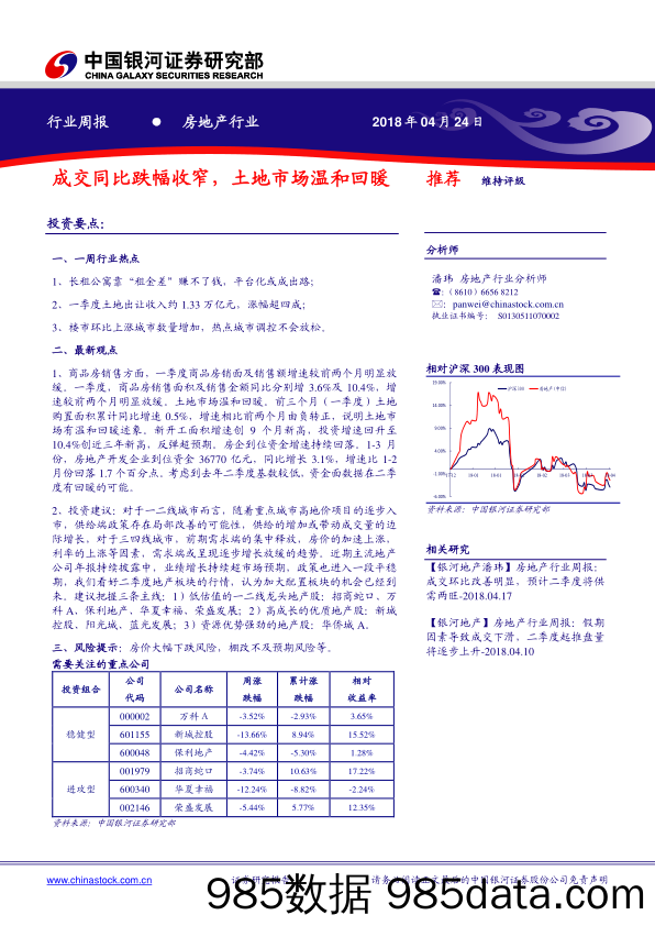 房地产行业行业周报：成交同比跌幅收窄，土地市场温和回暖_中国银河